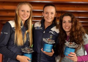 Kategorie WOMEN, 2.Tereza Koželuhová, 1. Eva Koželuhová a 3. Erika Kotková